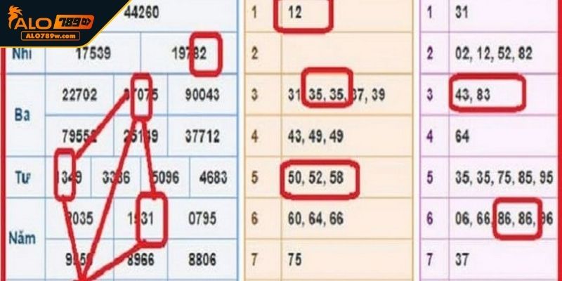 Dàn đề bất tử từ vị trí giải soi đặc biệt Dàn đề bất tử từ vị trí giải soi đặc biệt