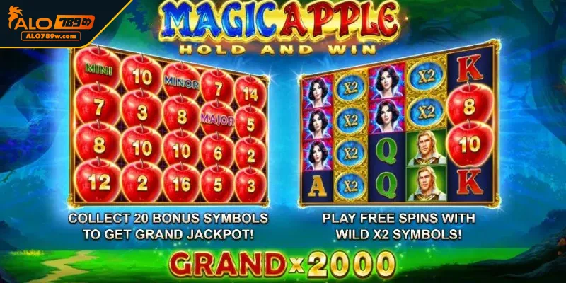 Tổng quan game Nổ Hũ Magic Apple Slot Tổng quan game Nổ Hũ Magic Apple Slot